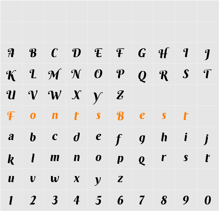 Rosintha Character Map