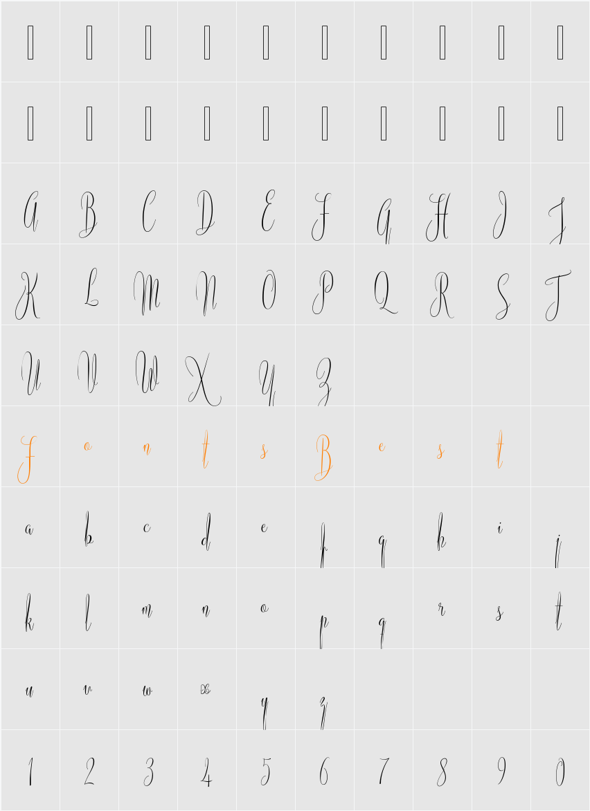 American Script Character Map