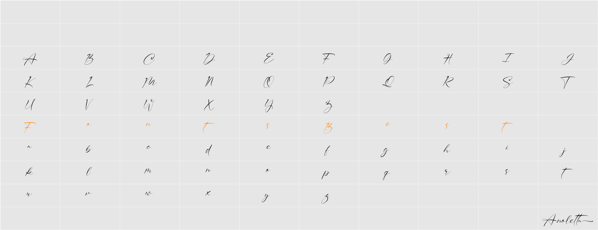 Anoletta Character Map