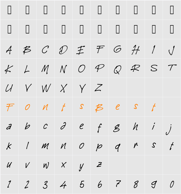 f Finding Character Map
