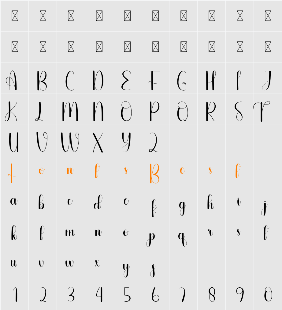 Personable Character Map