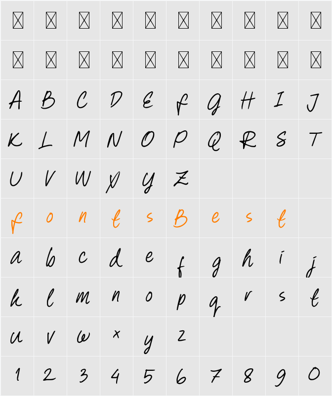 Sweet Note Character Map