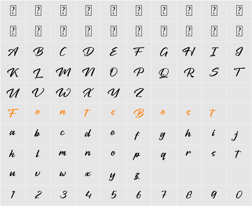Bolinker Quantum Character Map
