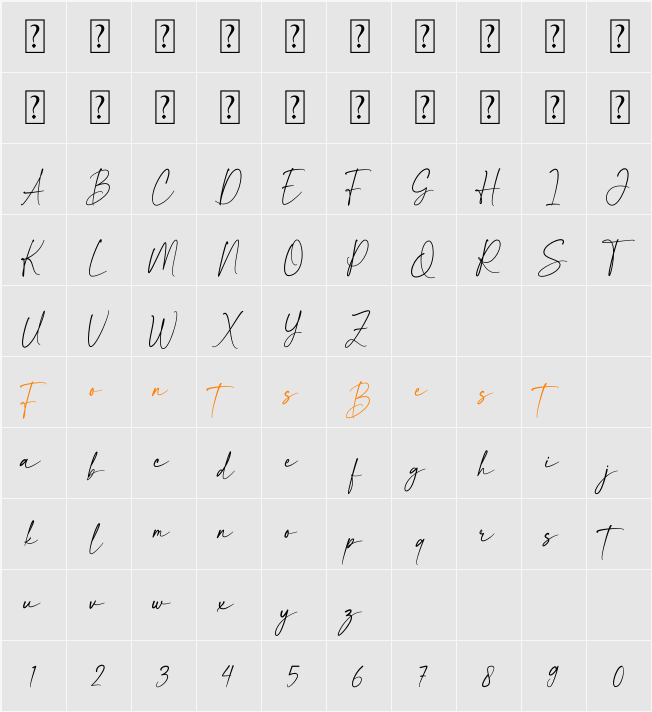Soulgate Character Map