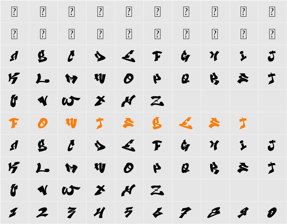 Amanzing Grafiti Character Map
