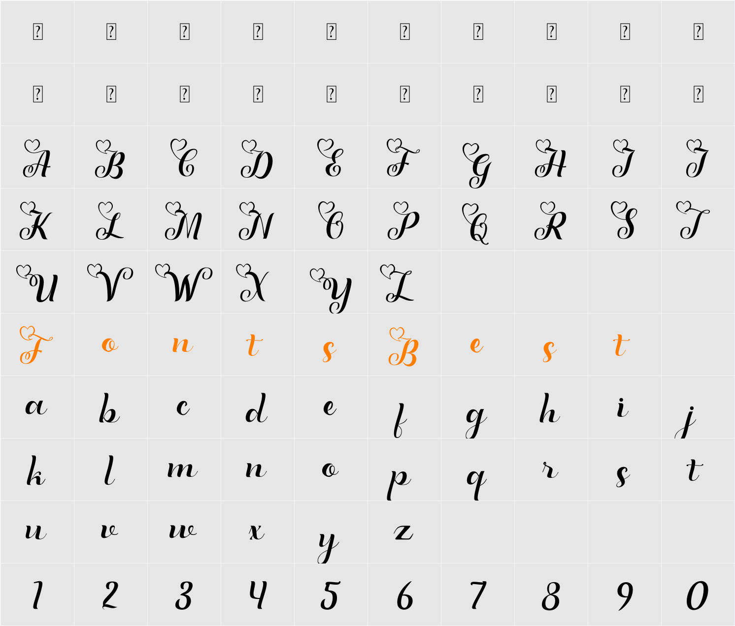 Fersia Demo Character Map