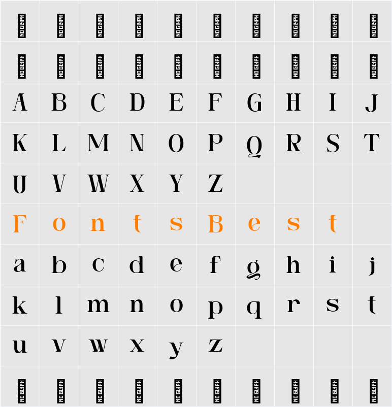 Ngetic Modern Character Map