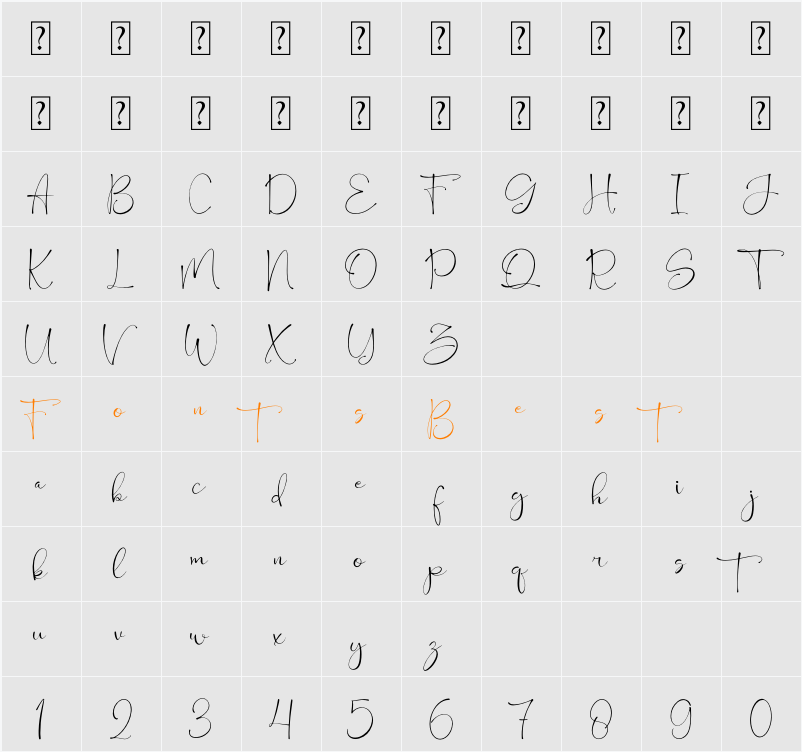 Bengittan Character Map