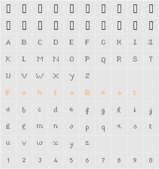 ACSF Divine light Character Map