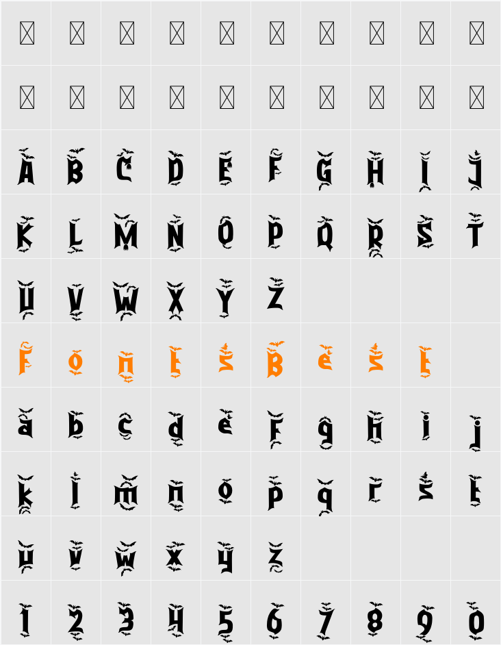 Purgatorie Bat Character Map