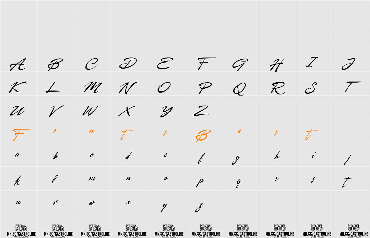 Gastroline Signature PERSONAL Character Map