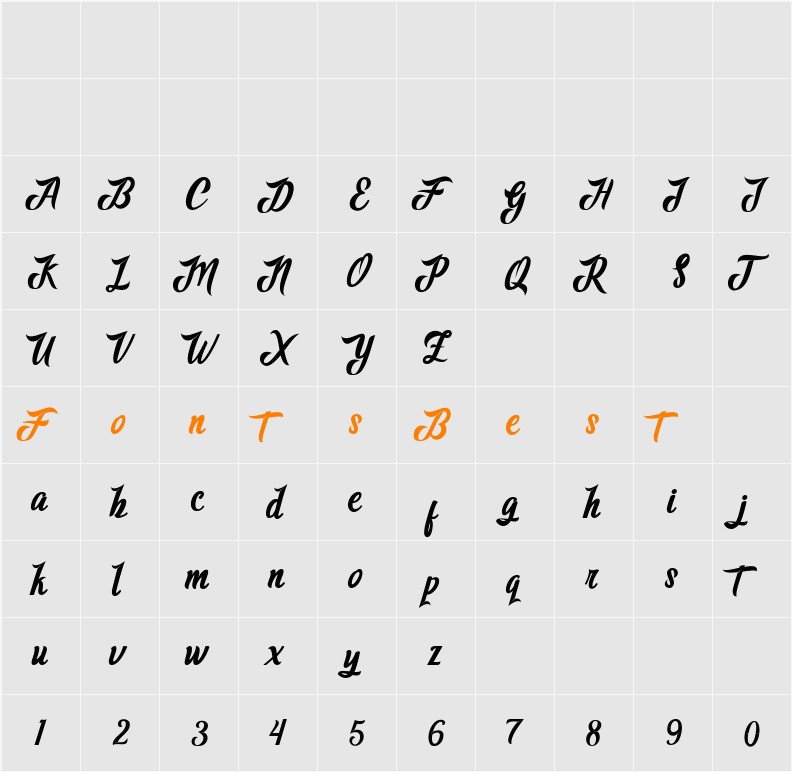 Adventure Script Character Map