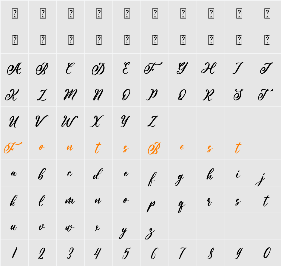Andina Character Map