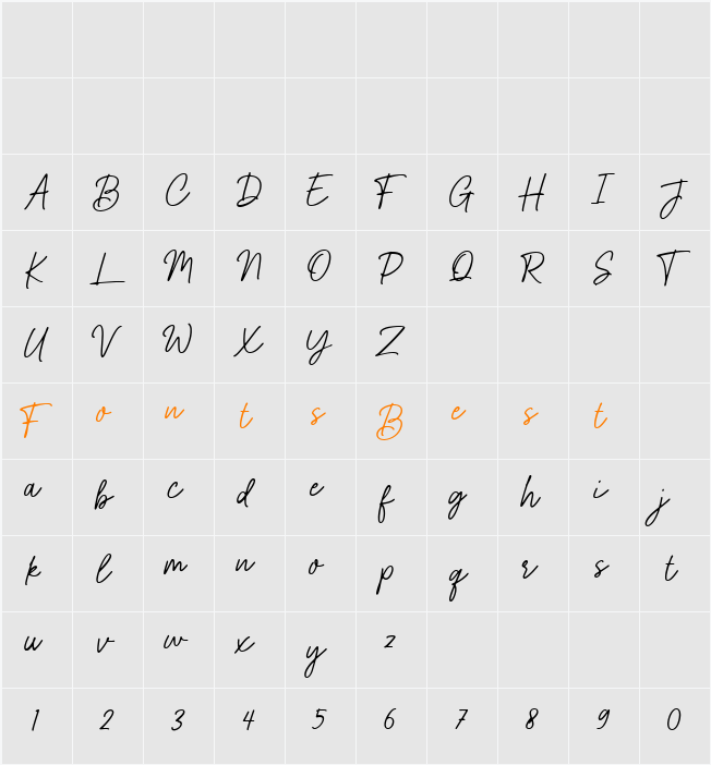Gistela Character Map