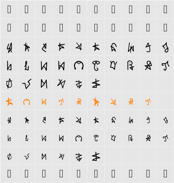 Kwonohane Character Map