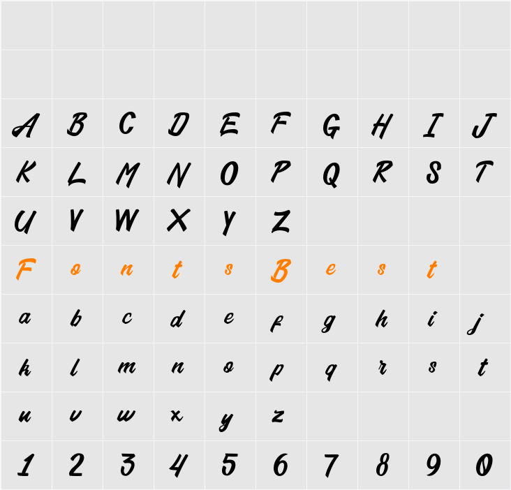 Amigdala Character Map