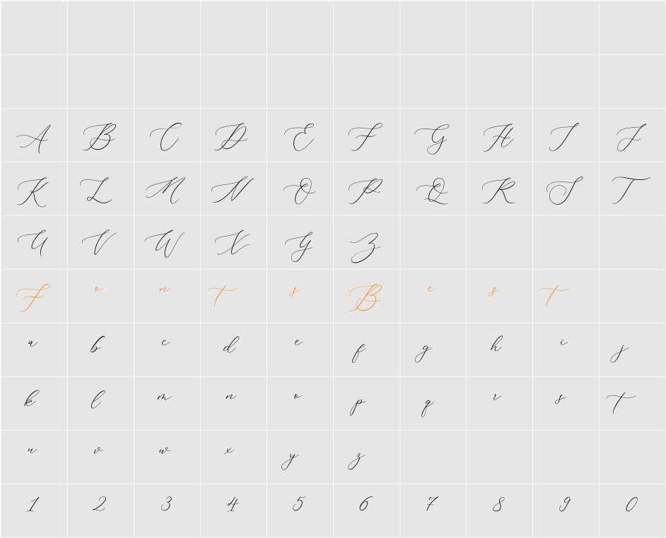 Almara Character Map