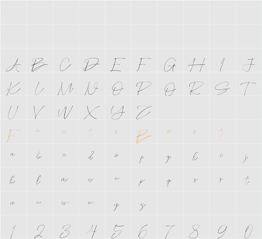 Porbhesa Signature Character Map