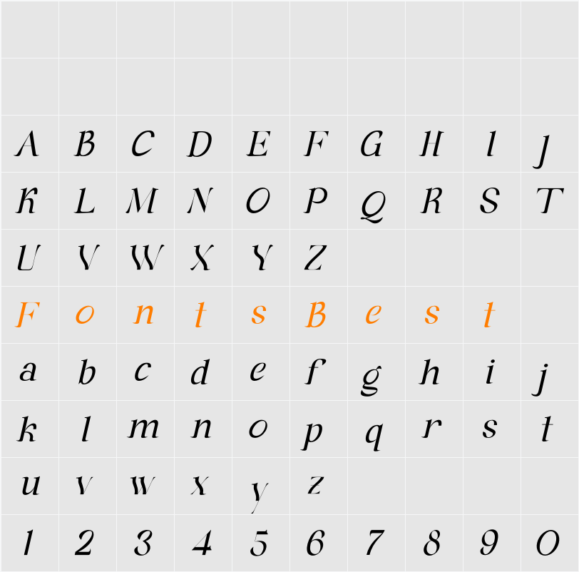 Andaman Demo Character Map
