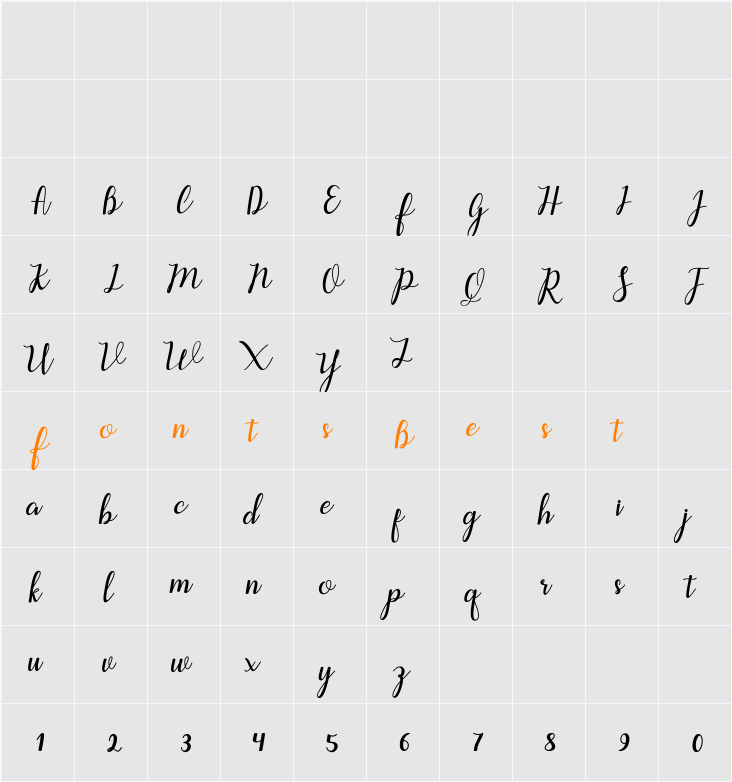 Aleria Script Character Map