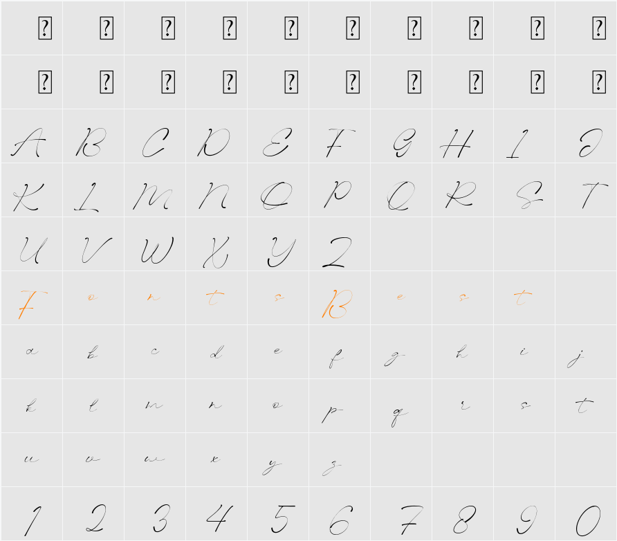 NCL Molqtis Character Map