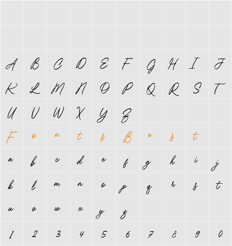Parfait Merci Character Map