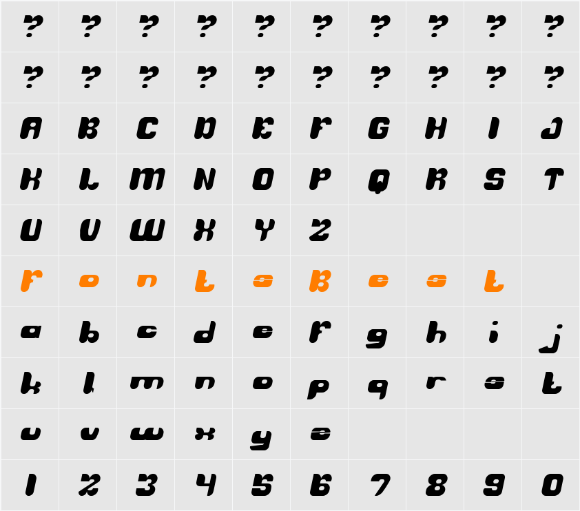 AVIATOR Character Map