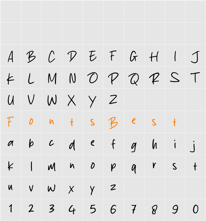 Melthin Character Map