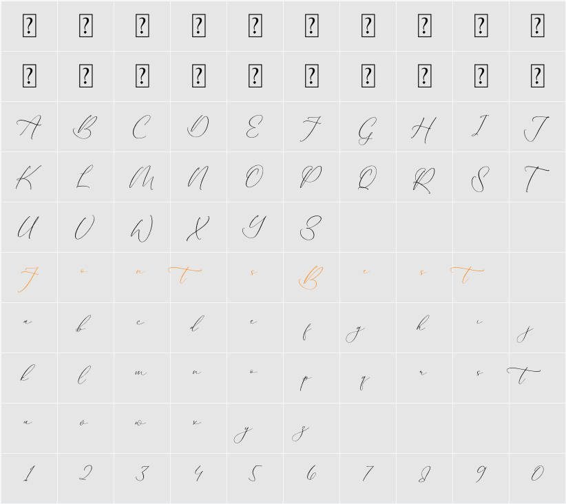 authentiue Character Map
