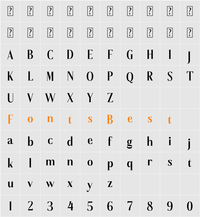 Melondy Character Map