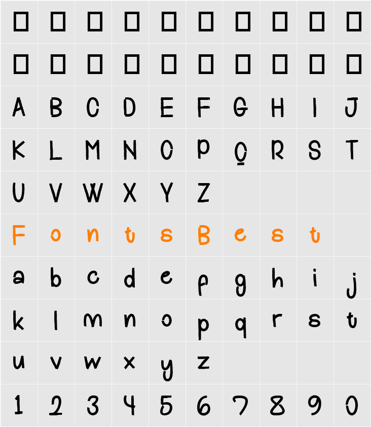 The Lomenos Character Map