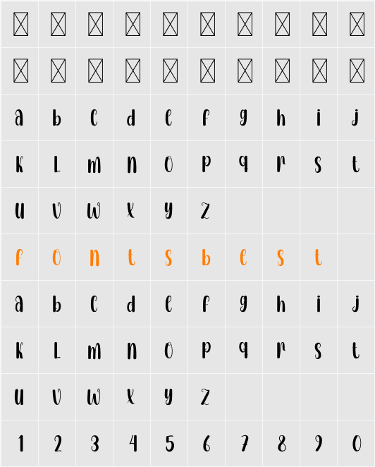 New Easter Character Map