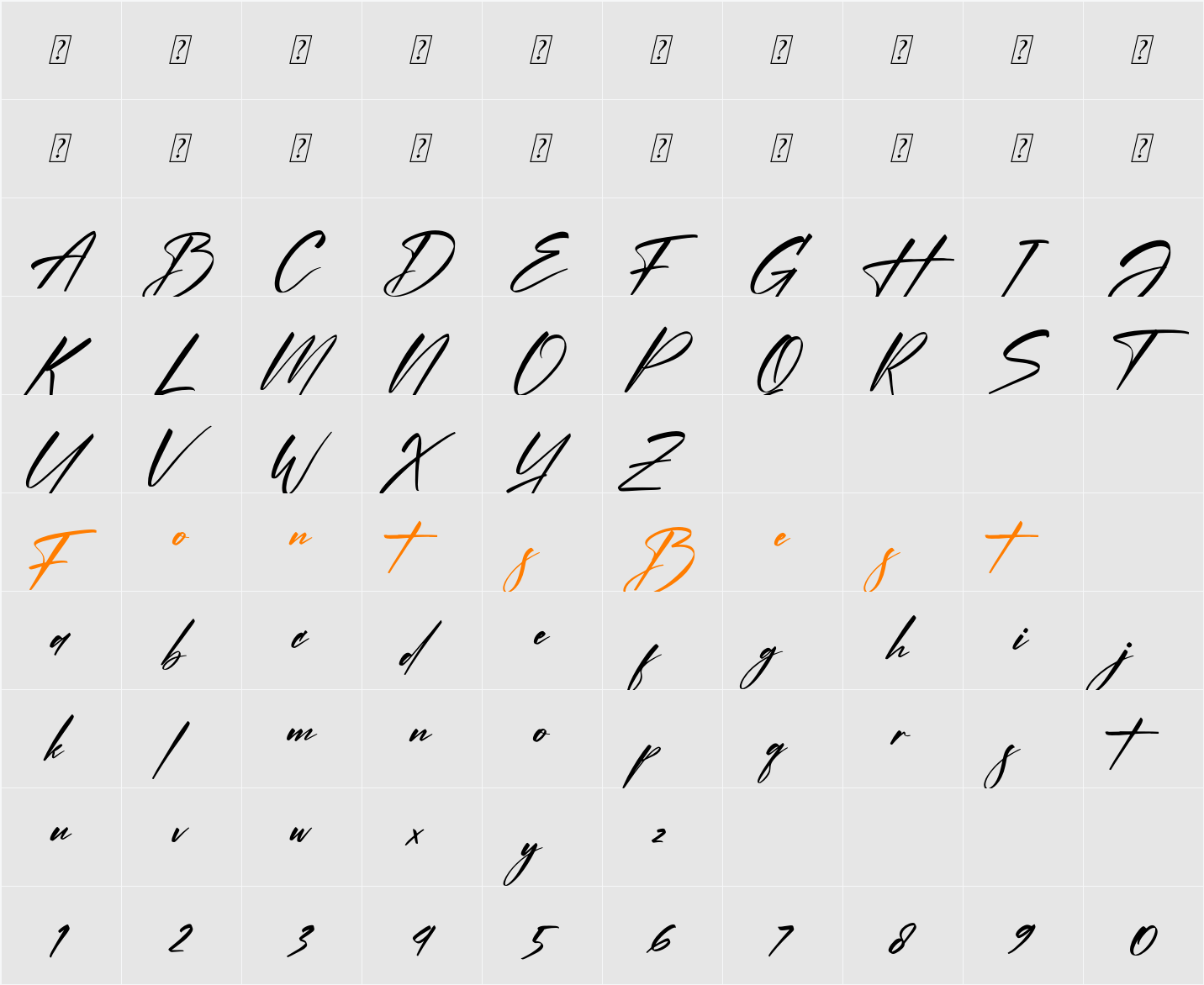 Gesturally Character Map