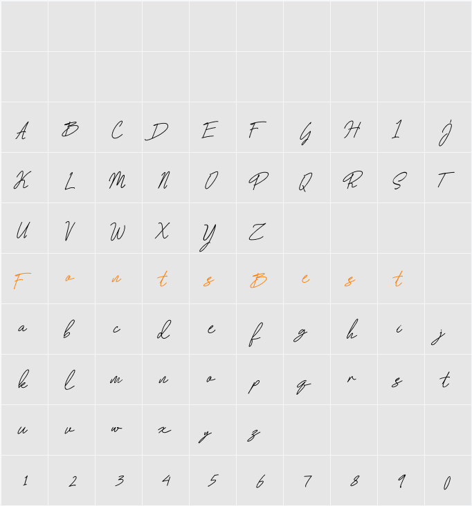 Purity Character Map