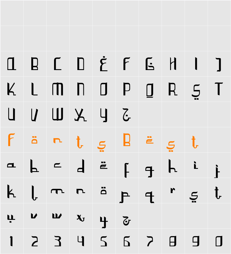 Asbatun Character Map