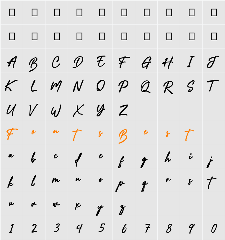 Australian Signature Character Map
