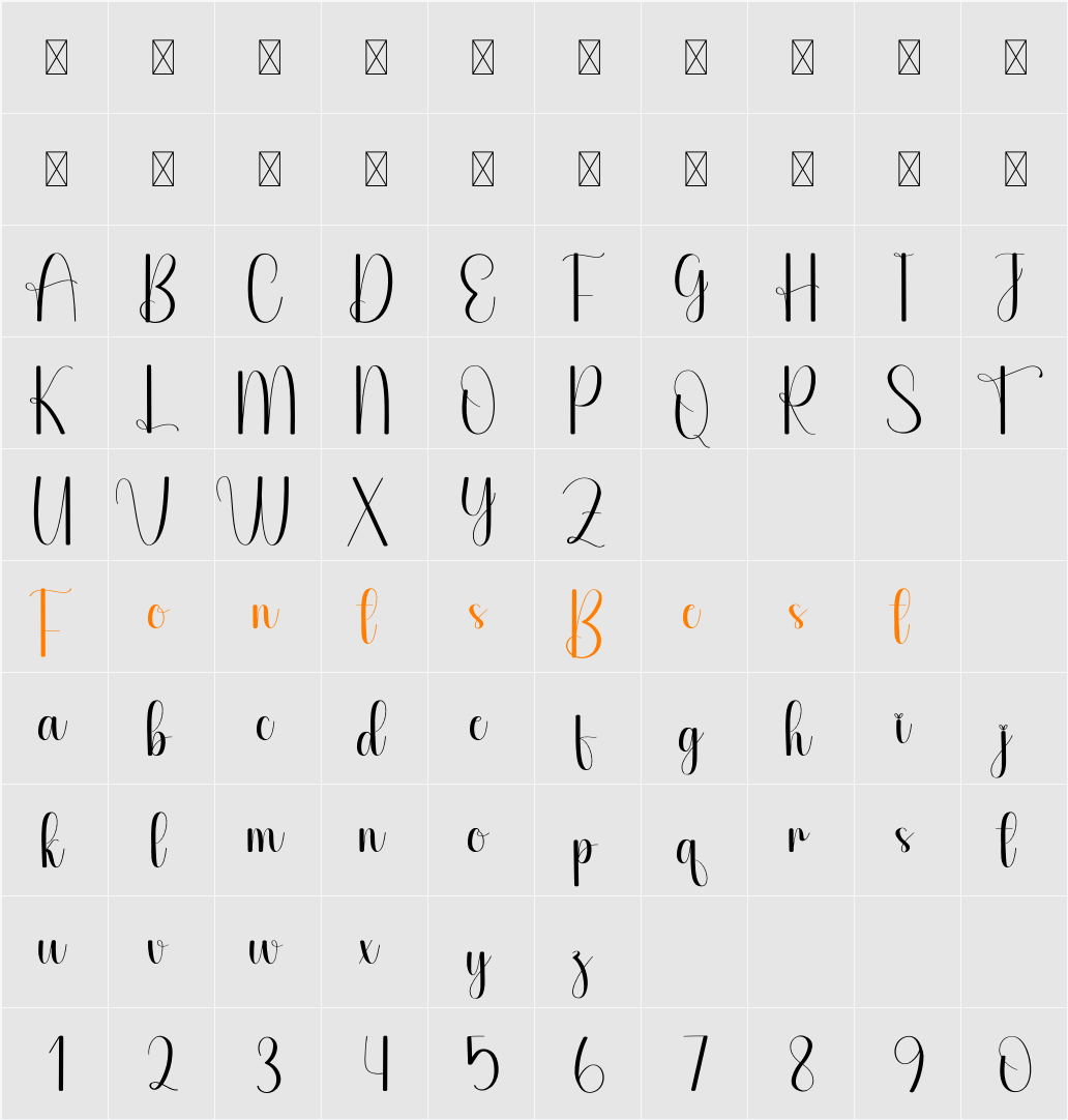 Board Character Map