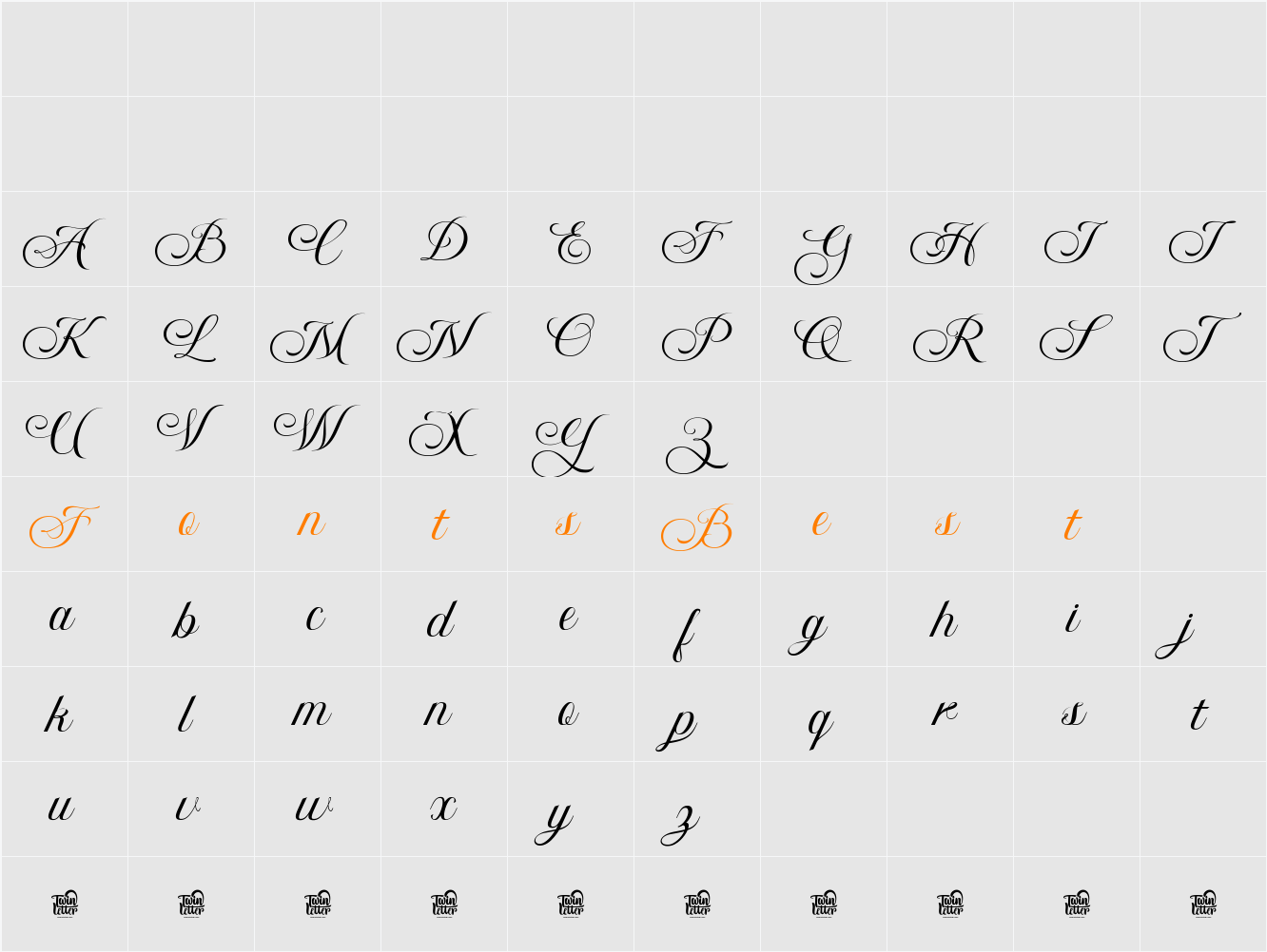 Bidena trial Character Map