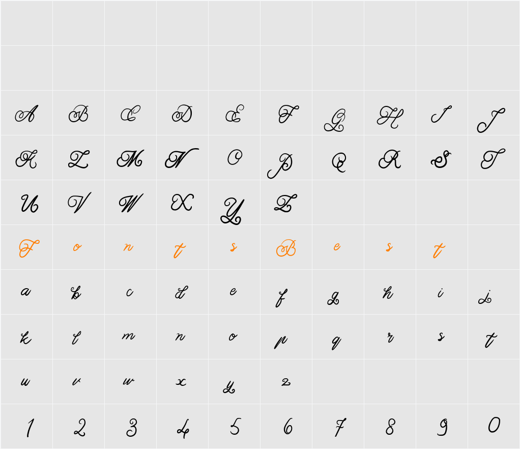 Adelia Character Map