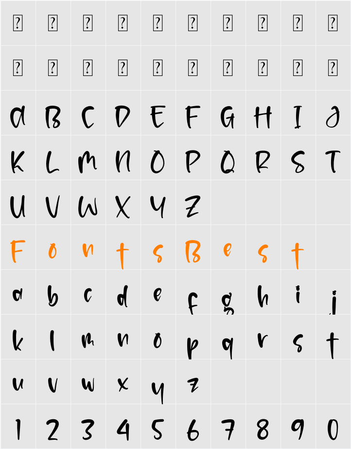Caitozar Character Map