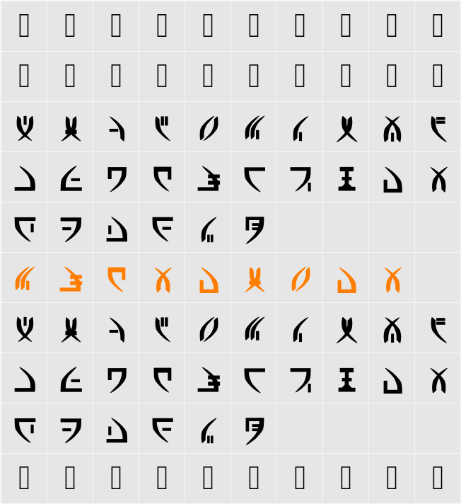 Andarion Character Map