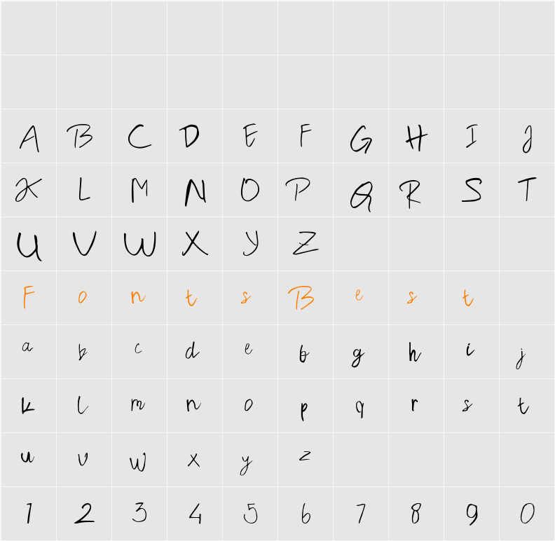 Gush Kettel Demo Character Map