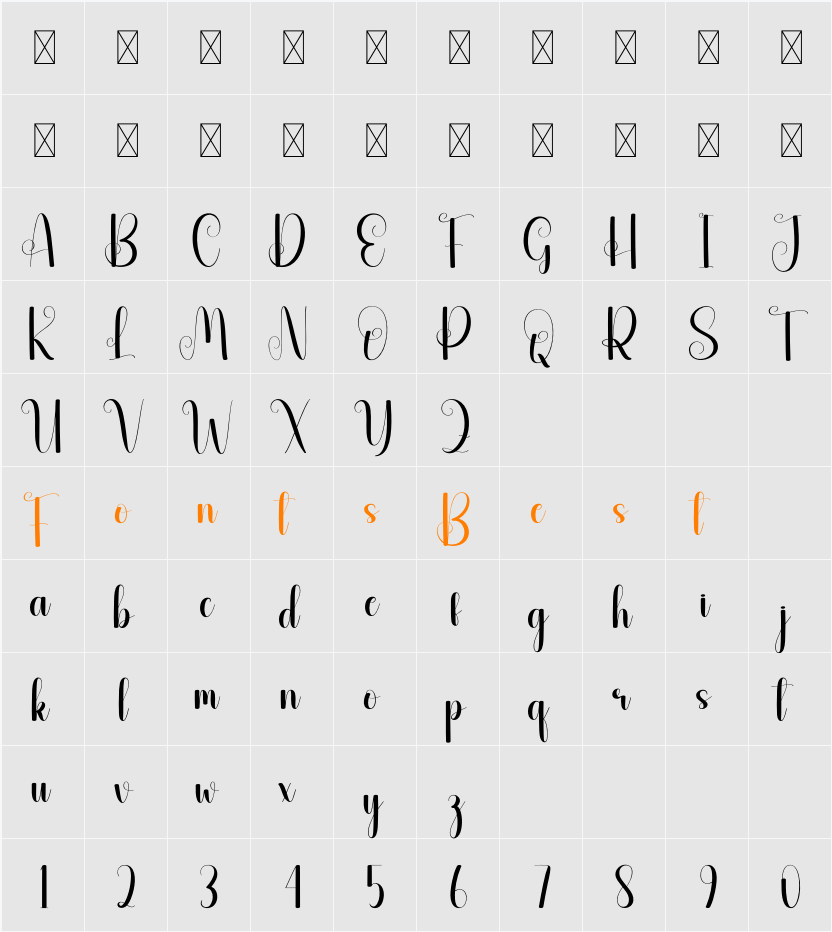 Plasticbagh Character Map