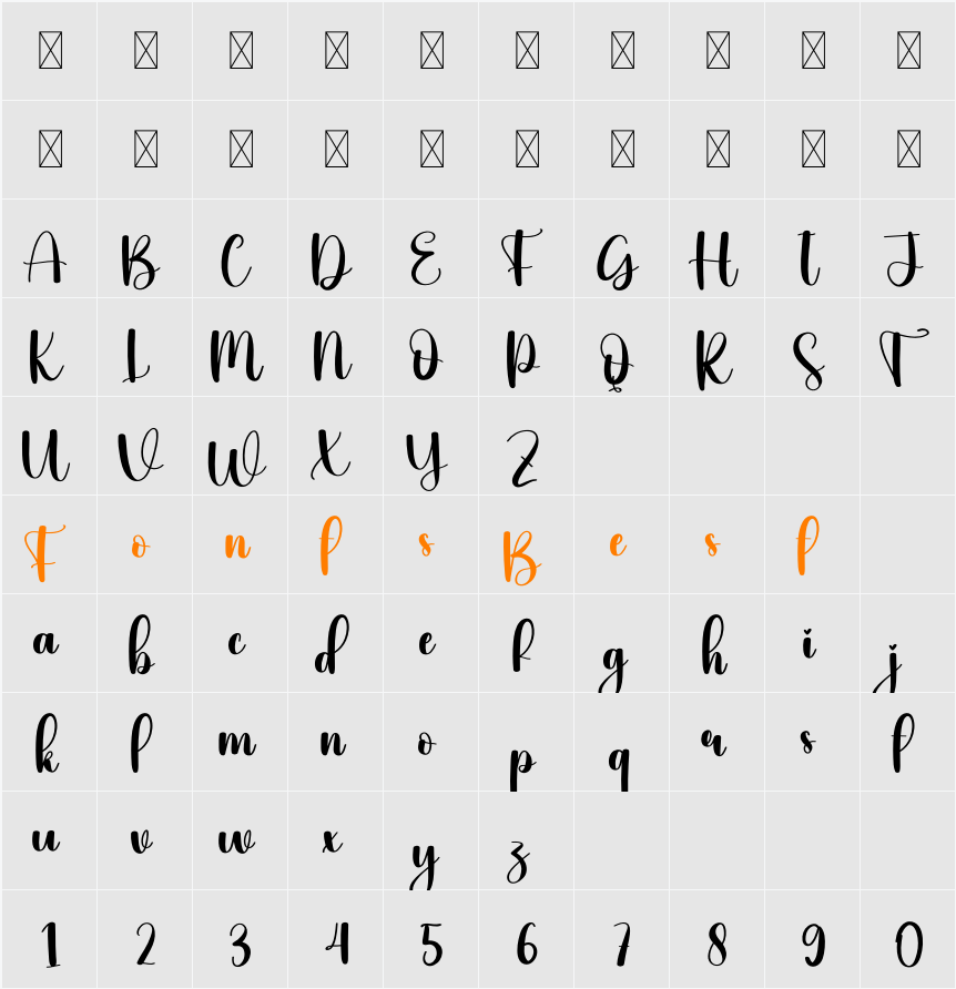 Giving Character Map