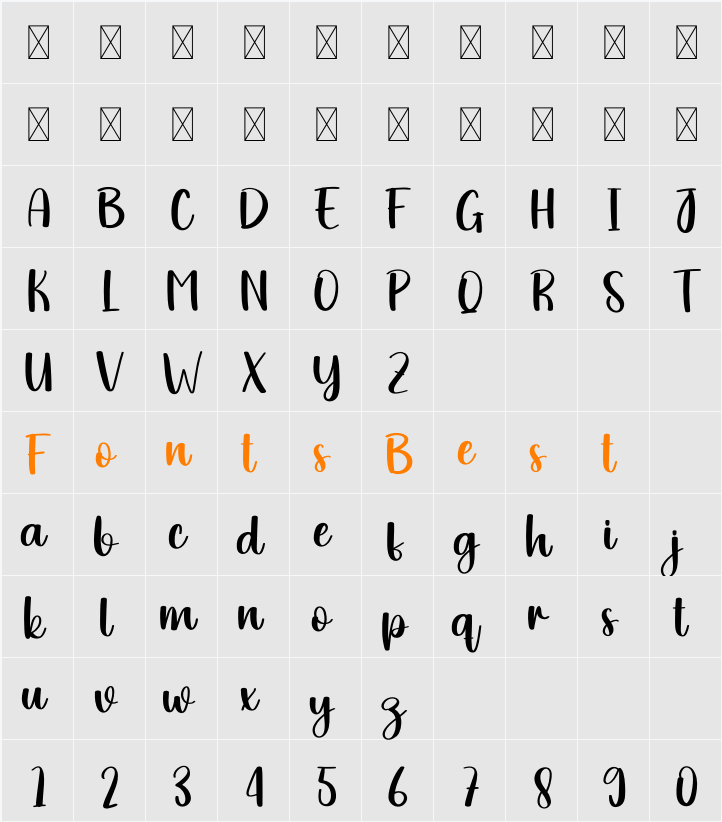 Wind Character Map