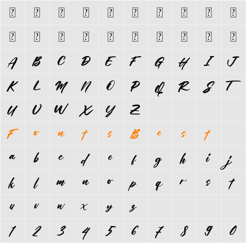 brownless Character Map
