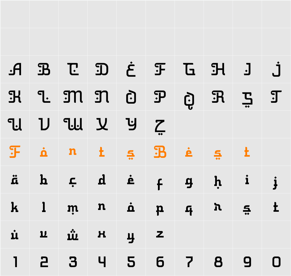 Thariqah Character Map