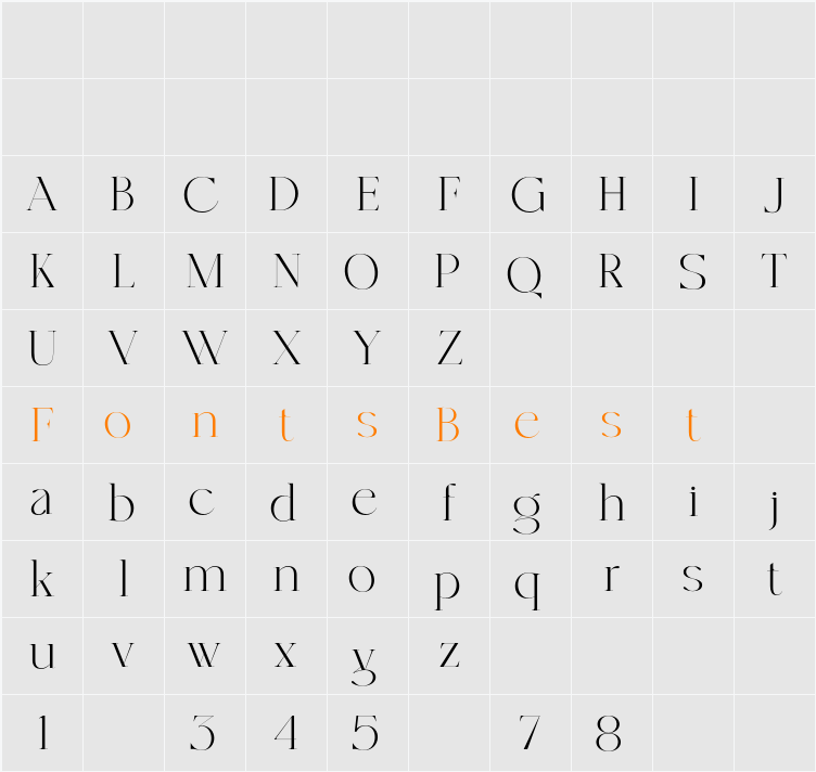 Rhiffiral Character Map