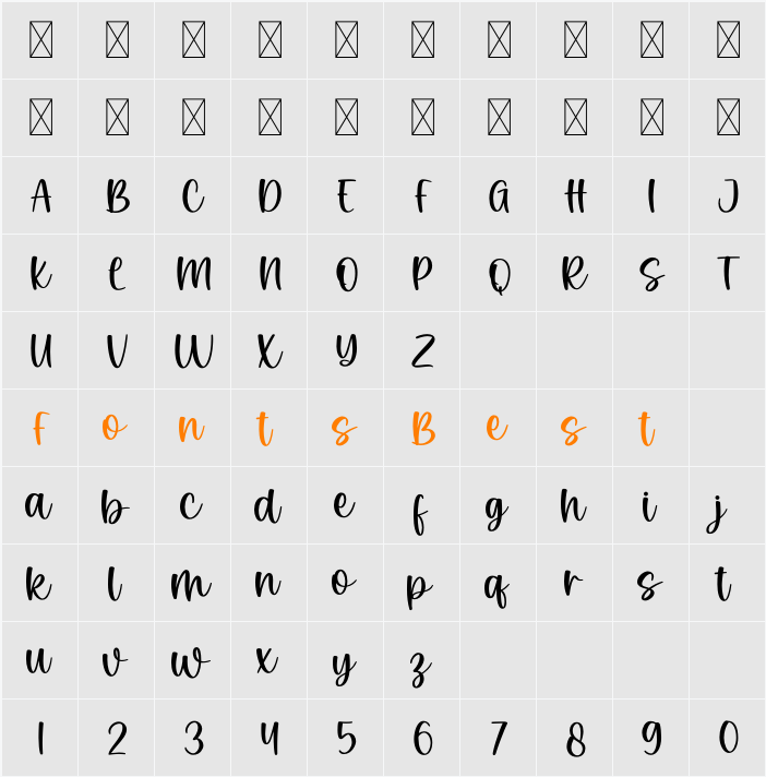Finchbird Character Map