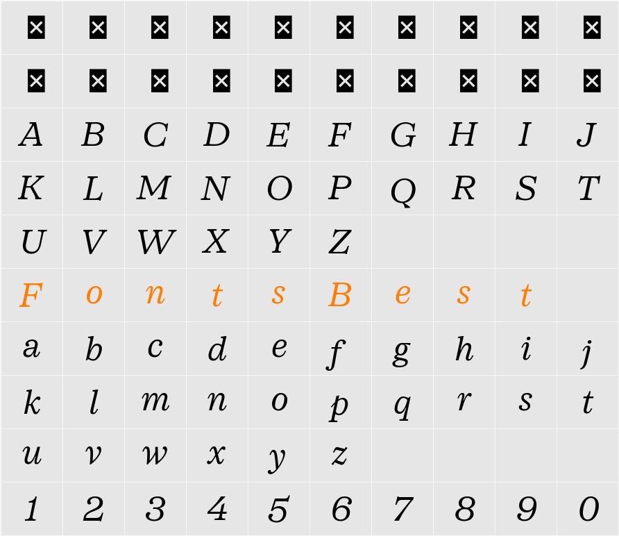 SFT Schrifted Serif TRIAL T T Character Map
